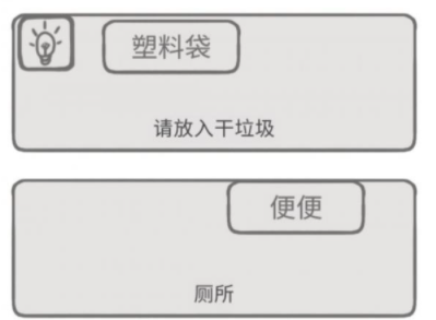 前任是什么垃圾第24关攻略