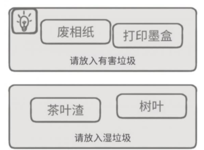 前任是什么垃圾第29关攻略