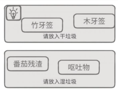 前任是什么垃圾第36关攻略