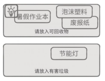 前任是什么垃圾第38关攻略
