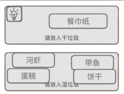 前任是什么垃圾第40关攻略