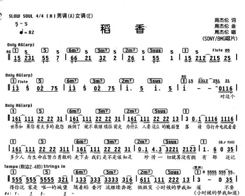 《摩尔庄园手游》钢琴谱稻香