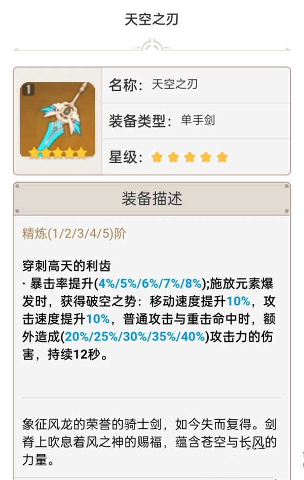 《原神手游》1.6单手剑强度排行介绍