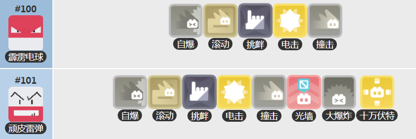 《宝可梦大探险》顽皮雷弹技能介绍 《宝可梦大探险》顽皮雷弹技能介绍
