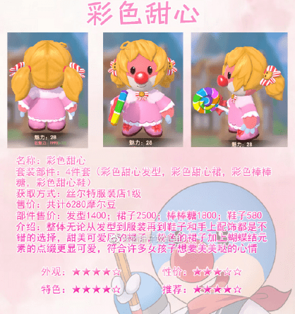 《摩尔庄园》手游彩色甜心套装评测