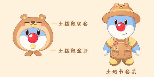 摩尔庄园手游土拨鼠套装及土地节套装介绍