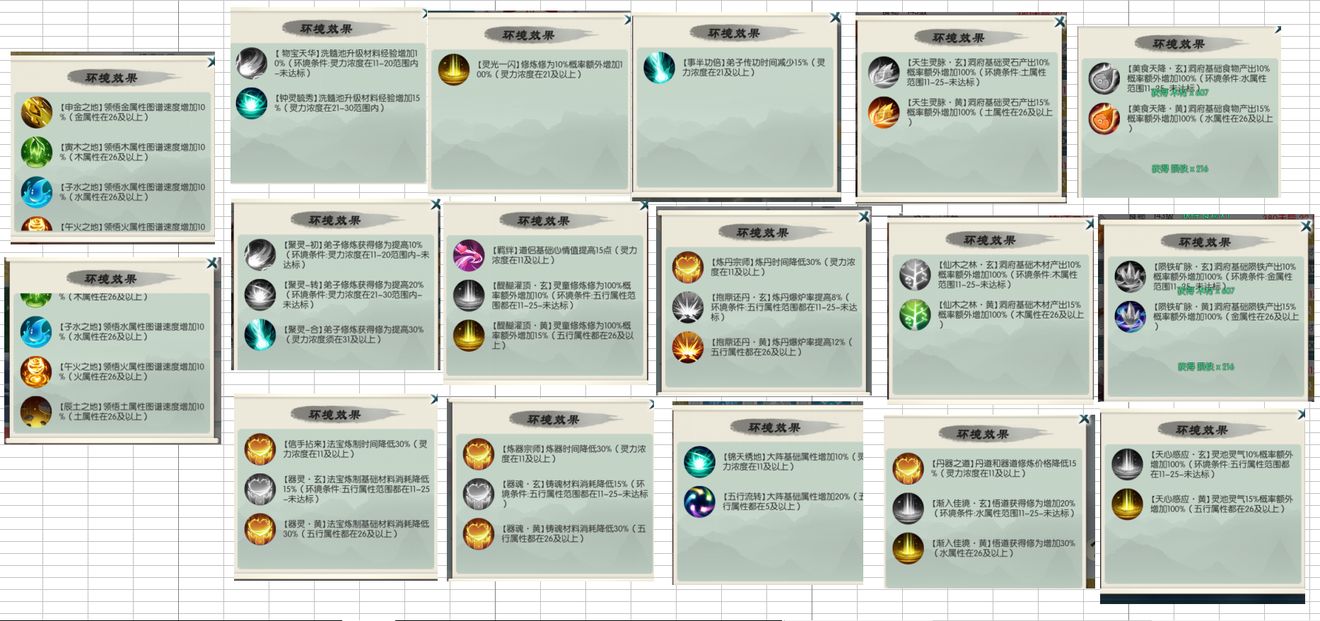《无极仙途》家园灵土性价比分析