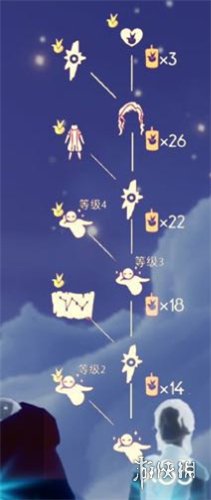超能街机2