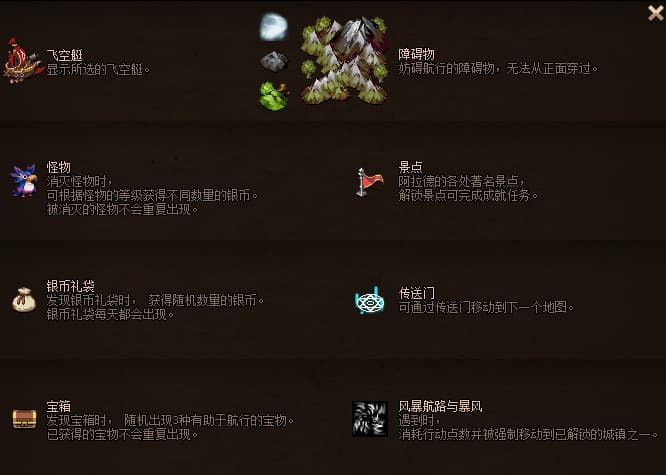 DNF大飞空时代地图大全 DNF大飞空时代全奖励获取攻略