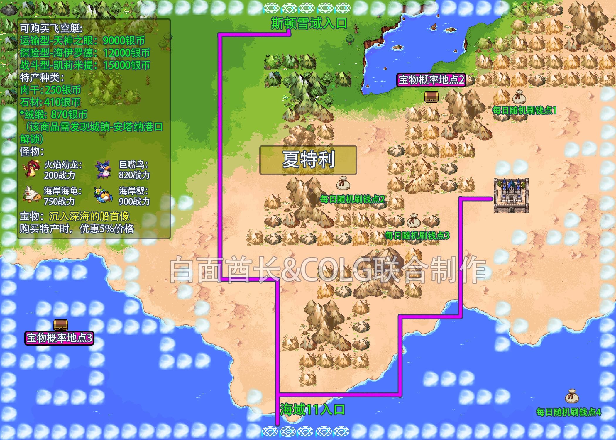 DNF大飞空时代地图大全 DNF大飞空时代全奖励获取攻略