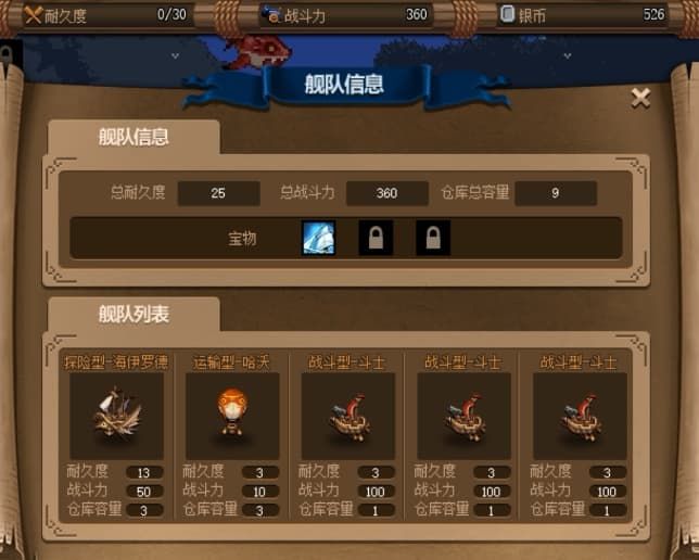 DNF大飞空时代地图大全 DNF大飞空时代全奖励获取攻略