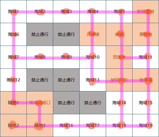 DNF大飞空时代地图大全 DNF大飞空时代全奖励获取攻略