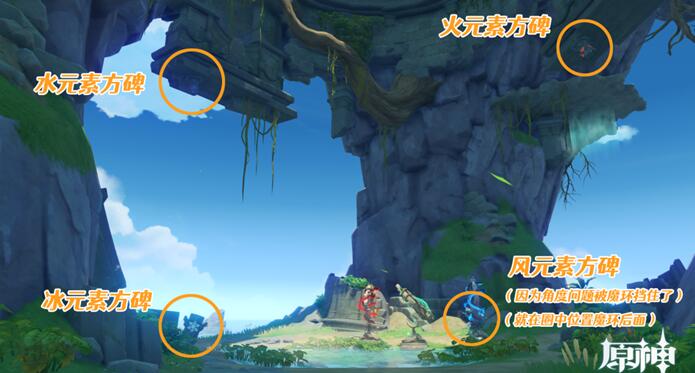 原神危危岛仙灵元素方碑怎么点亮