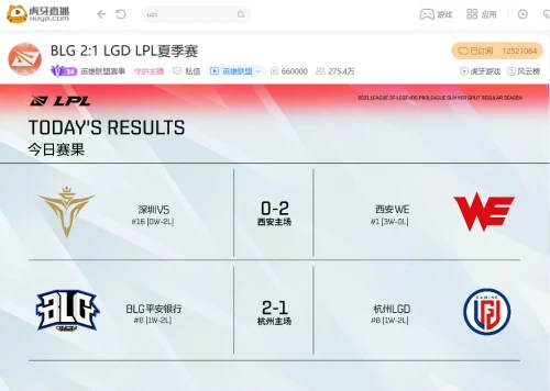 虎牙直播LPL：三打五团灭加抢大龙，WE零封V5轻取主场三连胜