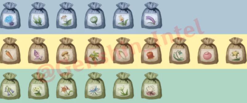 原神家园种植系统上线可获得哪些材料