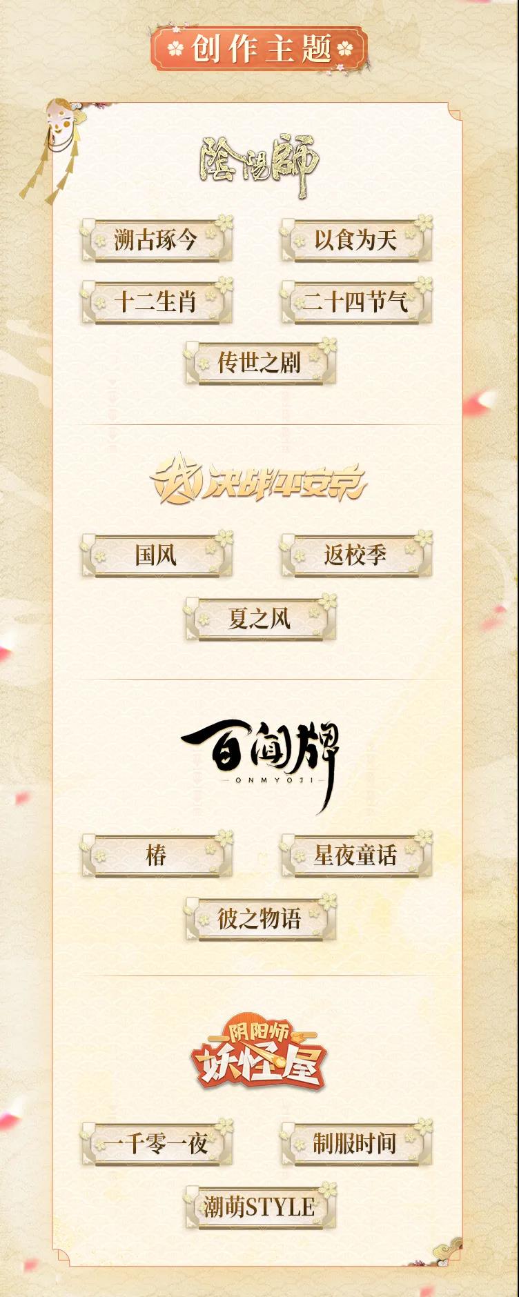 《阴阳师》2021百绘罗衣时间奖励征稿主题介绍