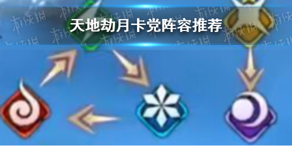 《天地劫》月卡党阵容练什么 月卡党阵容推荐