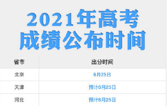 26地公布高考出分时间