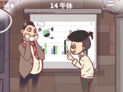 我和老板的那些事第14关攻略