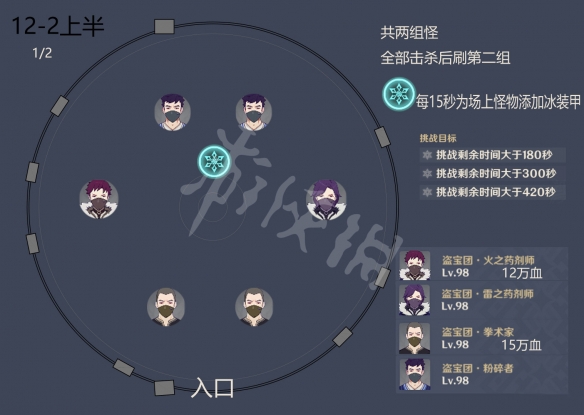 4