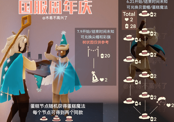 QQ截图20210621144457.png