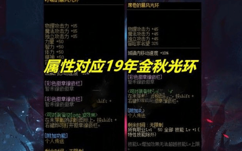 dnf大飞空时代光环获取攻略