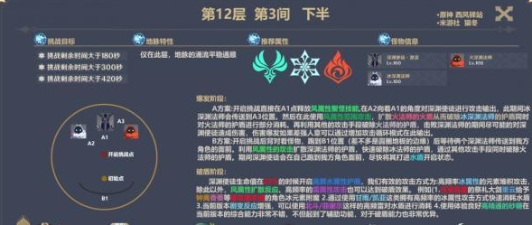 《原神》1.6深渊12-3逃课打法推荐