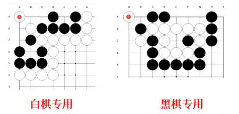 《江湖悠悠》棋圣赠礼攻略