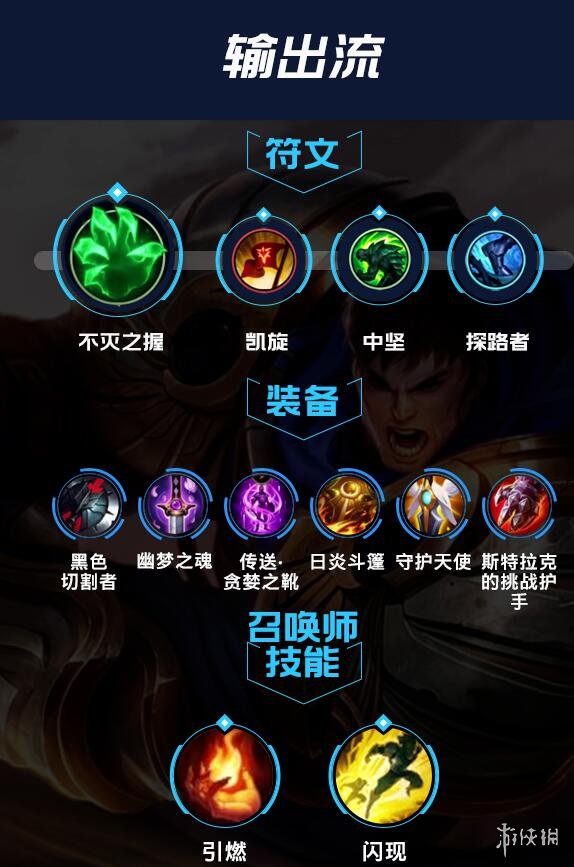 超能街机2