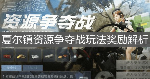 《明日之后》夏尔镇资源争夺战玩法奖励解析
