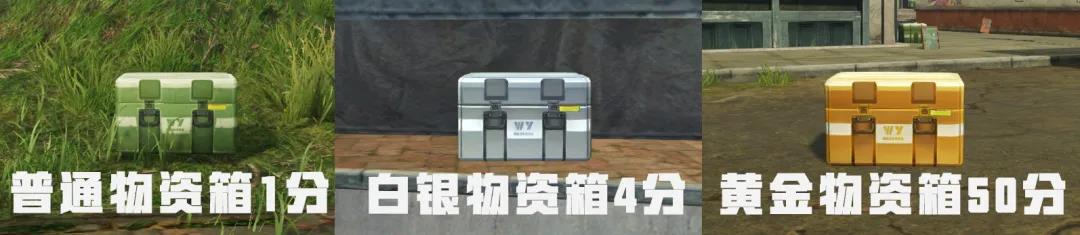 《明日之后》夏尔镇资源争夺战玩法奖励解析