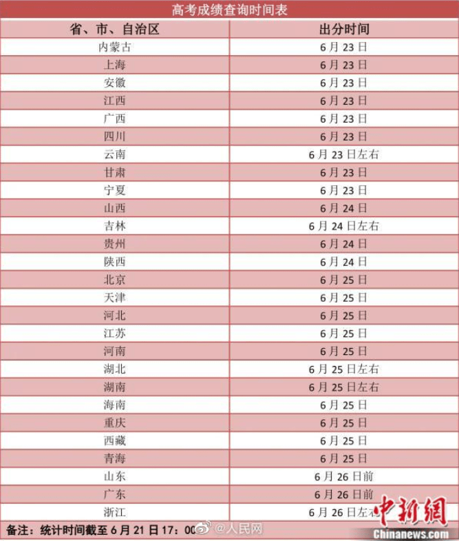 QQ截图20210622104715.png