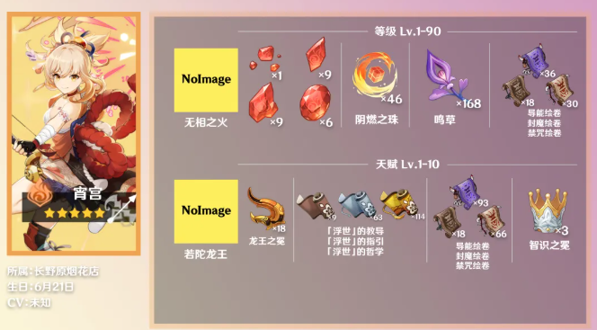 《原神》鸣草刷新位置一览
