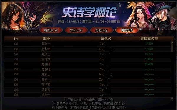 DNF史诗学概论活动怎么玩 DNF史诗学概论活动玩法攻略