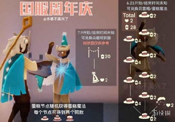 超能街机2