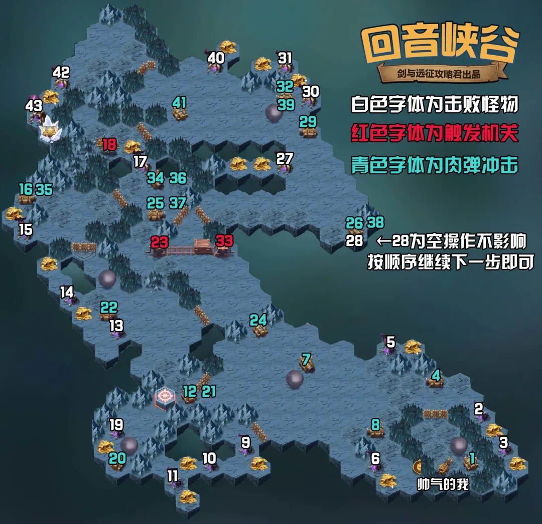 《剑与远征》回音峡谷路线图解析