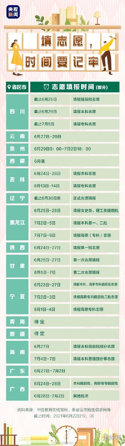 超能街机3
