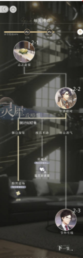 《光与夜之恋》陆沉邂逅流程图一览