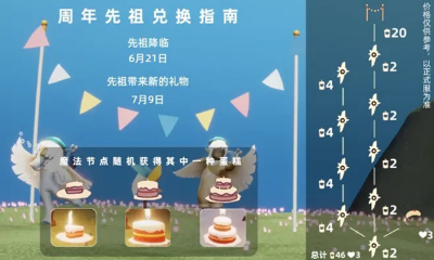 《光遇》周年庆蛋糕作用介绍