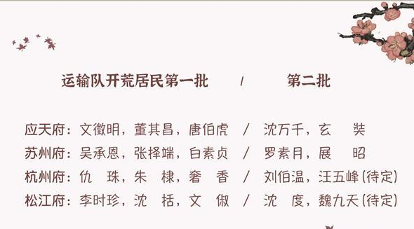 《江南百景图》徽州府开荒居民选择攻略