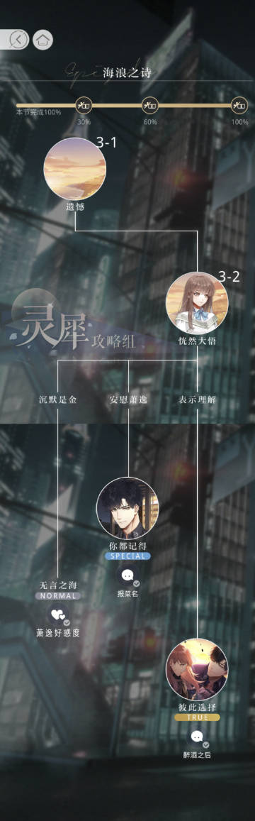 《光与夜之恋》萧逸邂逅流程路线一览