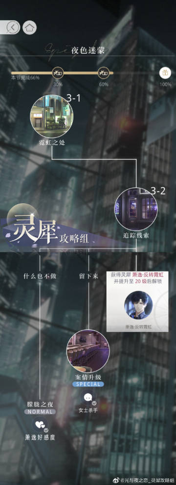 《光与夜之恋》萧逸邂逅流程路线一览