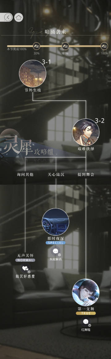 《光与夜之恋》陆沉邂逅流程图介绍