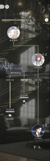 《光与夜之恋》陆沉邂逅流程图一览