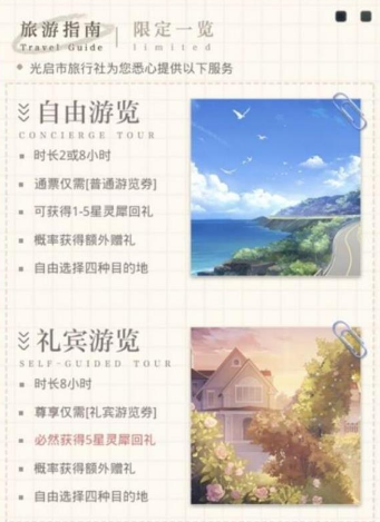 《光与夜之恋》信使巡游玩法攻略