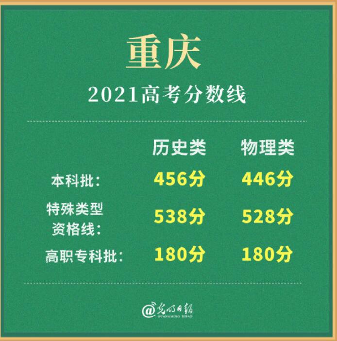 QQ截图20210624164541.jpg