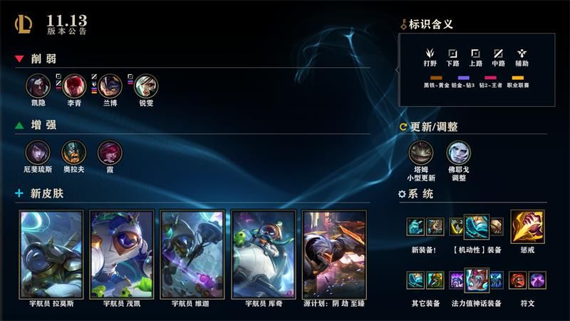 英雄联盟11.13版本更新什么时候结束 lol6月24日11.13版本更新结束时间