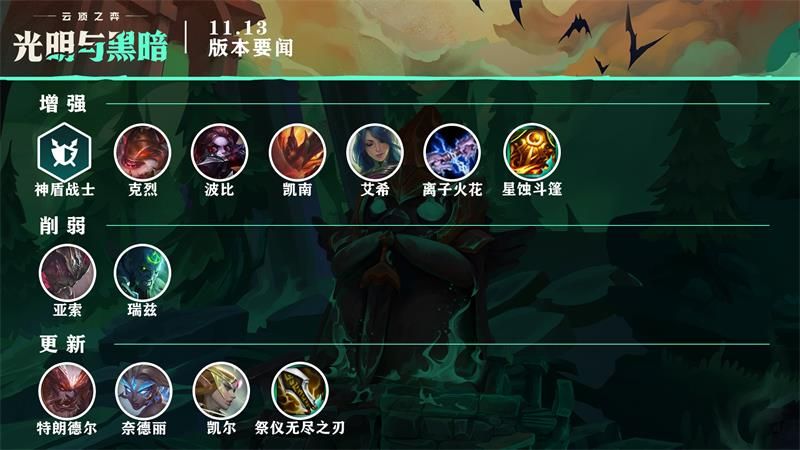 lol6月24日维护到几点 英雄联盟6月24日11.13版本更新维护时间