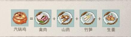 《江湖悠悠》汽锅鸡食谱配方一览 《江湖悠悠》汽锅鸡食谱配方一览