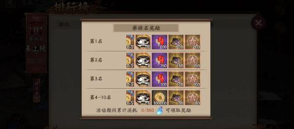 《阴阳师》青森之秘奖励一览